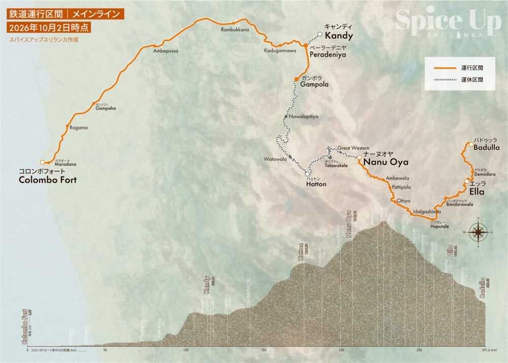 紅茶鉄道 運行区間マップ
